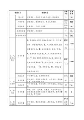 安徽省建筑消防設(shè)施檢測收費項目和收費標(biāo)準(zhǔn)